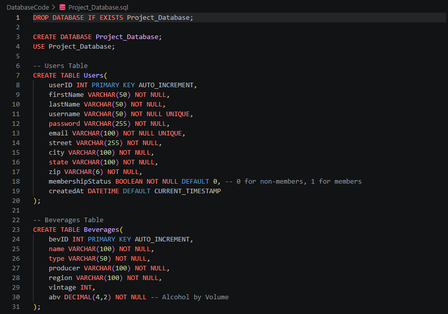 MySQL Project_Database DDL Schema Definition